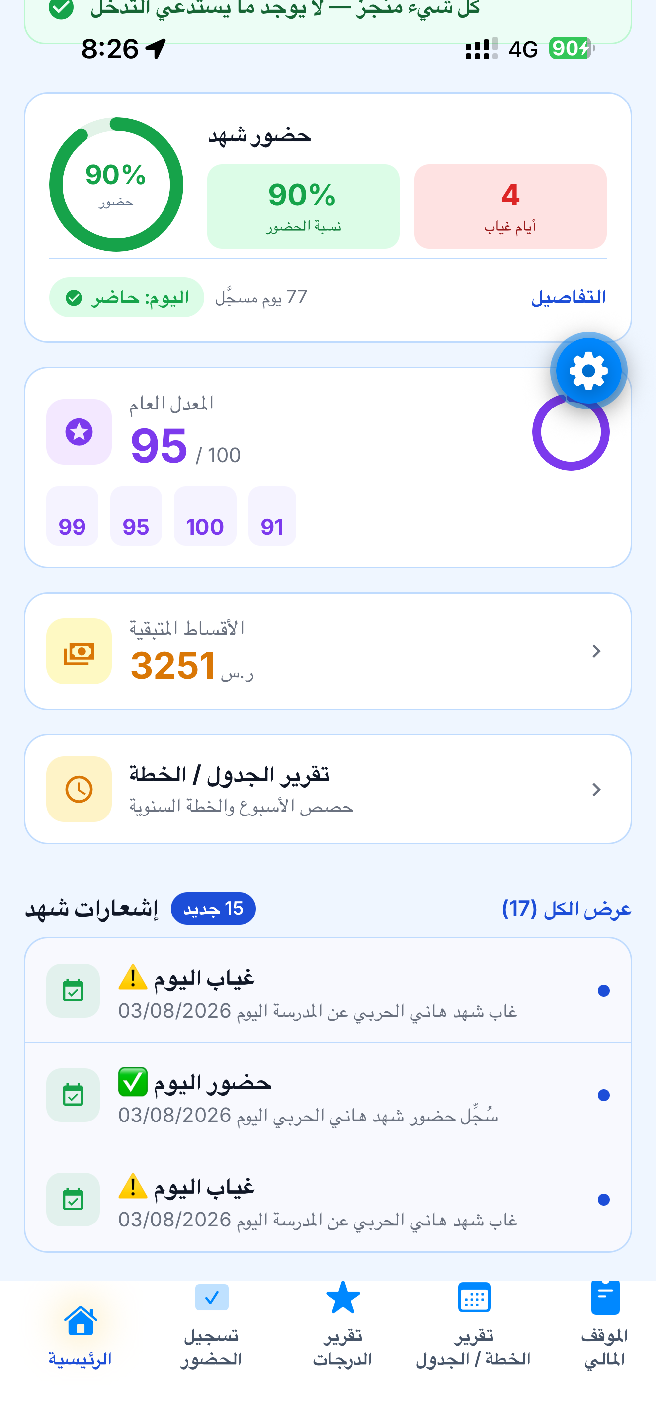 ملخص ولي الأمر للأبناء والحضور والدرجات والرسوم